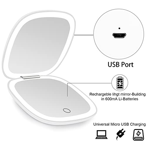 Compact LED Makeup Mirror with 1X/10X Magnifying, Dimmable USB Rechargeable
