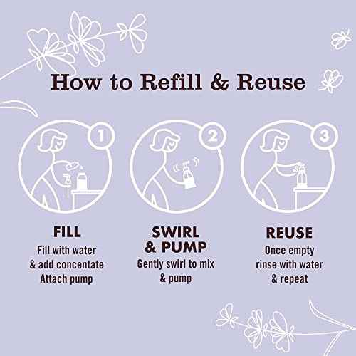 Mrs. MEYER'S CLEAN DAY Foaming Hand Soap Concentrated Refills, 4 Concentrated Refills (2 Fl. Oz each), Lavender Scent, Makes 40 Fl. Oz. of Foaming Soap Total