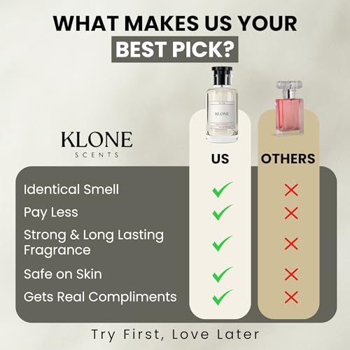 Klone Rouge Atlantic Eau de Parfum for Men 50ml - Long Lasting, Inspired by Rouge