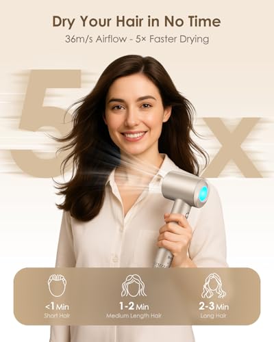 Bopcal Ionic Hair Dryer 160,000 RPM with Diffuser
