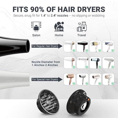 Ludvento Universal Hair Diffuser Attachment for 1.4-2.4 Inch Blow Dryers - Black