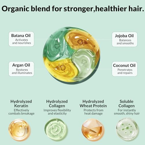 Eastgirl Collagen Hair Mask - 4-Protein Deep Conditioning Treatment
