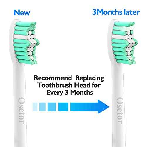 Replacement Toothbrush Heads Compatible with Philips sonicare E-Series, Brush Heads for Essence Xtreme Elite Advance and CleanCare Screw-on Electric Toothbrush 7022/66, 6 Pack
