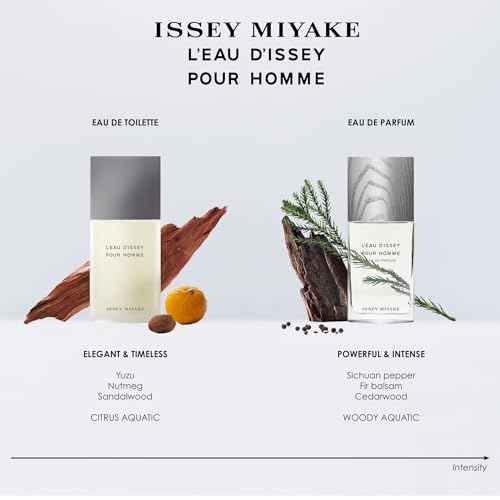 Issey Miyake L'Eau d'Issey Pour Homme - Eau de Toilette Fragrance Set for Men - 125ML + 40ML