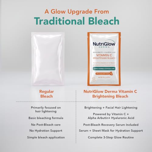 Nutriglow Vitamin C Bleach for Tan Removal & Hair Lightening 6-in-1 20g