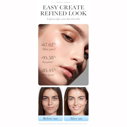 Color Correcting Face Primer SPF 50 PA+++ - 2 Pack