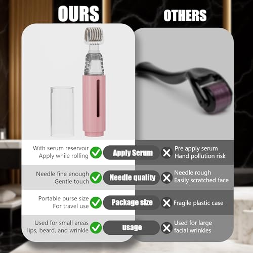 TIDEWISH Pink 0.25mm Derma Roller with Liquid Serum Reservoir for Skin, Lips & Hair