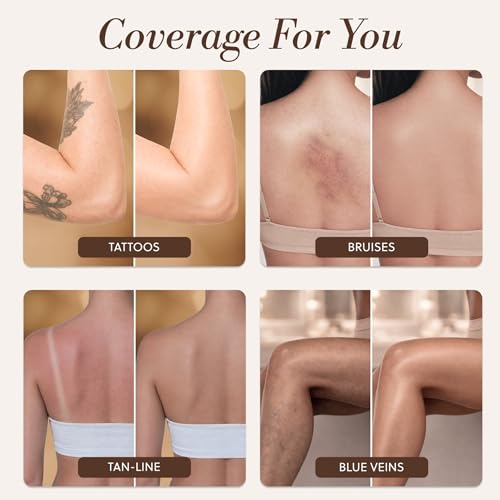 LUMINESS Transfer Resistant Body Coverage Foundation with Kabuki Brush