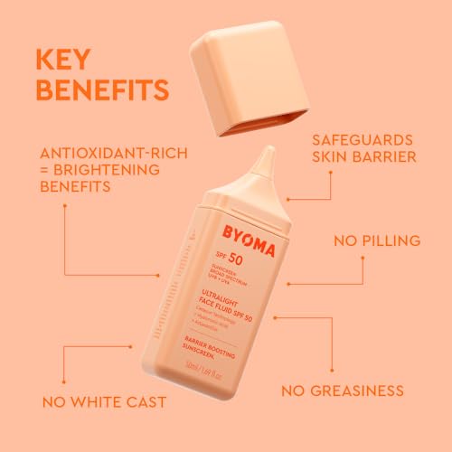 BYOMA Ultralight Face Fluid SPF 50 Sunscreen