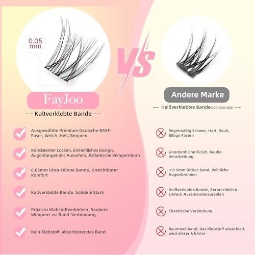 Natural Lash Clusters with 0.05mm Thin Invisible Band, Soft Wispy C Curl Lash Extensions, DIY Salon Effect with 8-16mm Lengths,Lightweight for Daily Wear,FayJoo AIRY 12 Lash Only