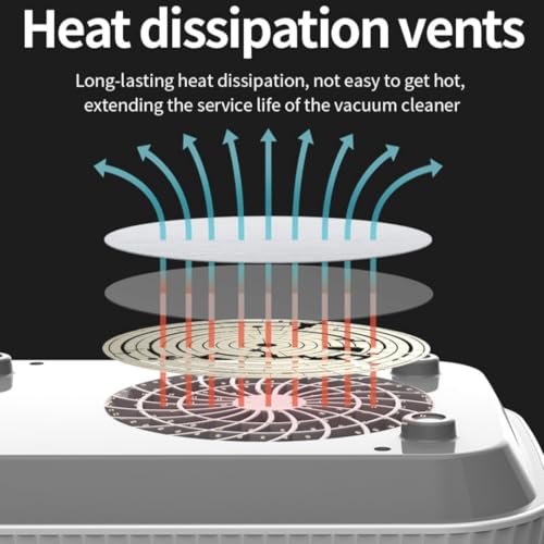 Professional nail dust collector, nail art tool with strong suction power, Adjustable Speed Reusable Filter, Strainer Panel for Acrylic Nail Polishing Manicure Salon Home