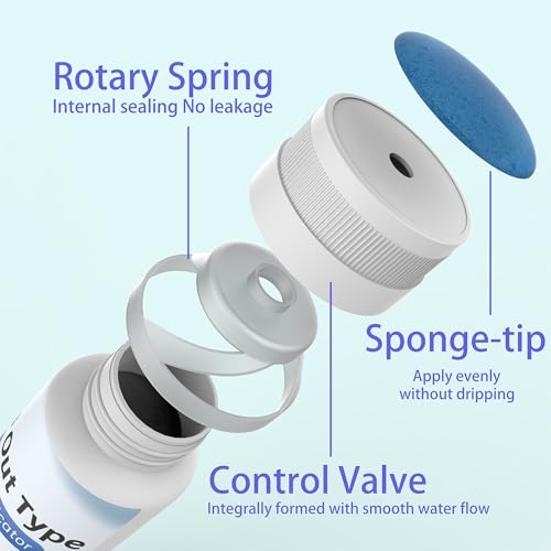 Minoxidil Applicator Bottles, 50ML Leakproof 2-Pack