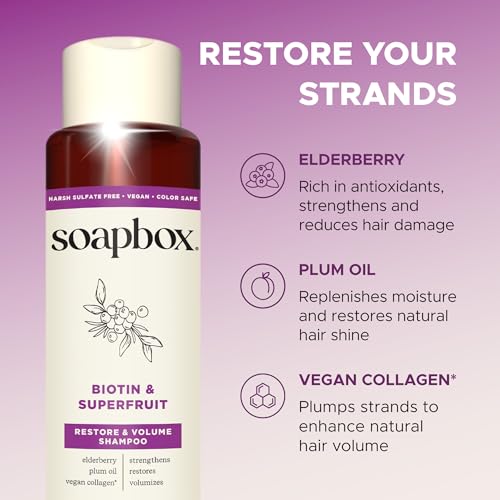 Soapbox Biotin & Super Fruit Volume Shampoo & Conditioner Set 16oz