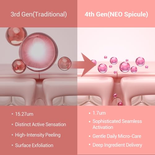 PDRN Face Ampoule with Salmon DNA & Exosomes ? Korean Glass Skin Serum for Firming, Elasticity & Barrier Support, 1.01 fl oz (30g)