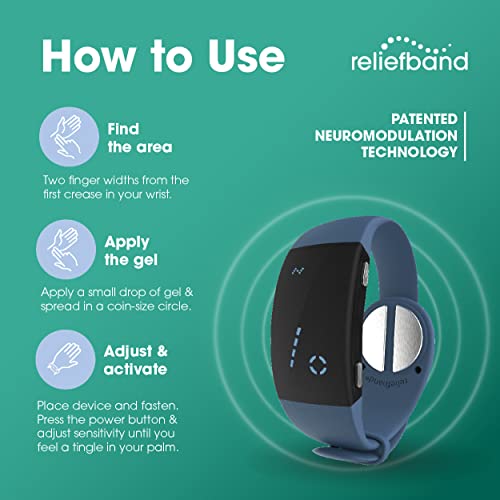 Reliefband Premier | FDA-Cleared Motion Sickness & Nausea Relief