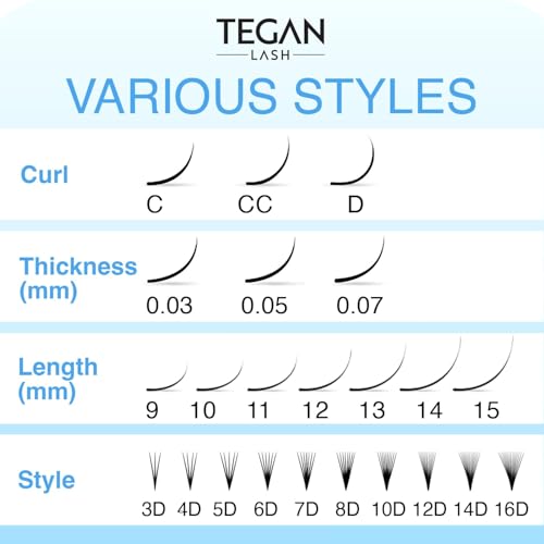 TEGAN LASH 500 Promade Fans Volume Eyelash Extensions, Handmade Loose False Eyelashes, From 3D - 16D, 0.03/0.05/0.07 Thickness, C/CC/D Curl, 9-15mm Length, Pestanas Pelo A Pelo (8D-0.05-CC-13)