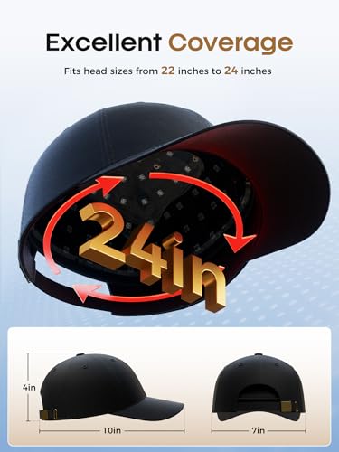 FDA Cleared Red Light Therapy Hair Growth Cap