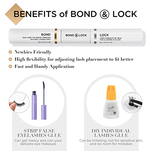LASHVIEW Cluster Lash Bond & Seal – Gentle Waterproof Adhesive