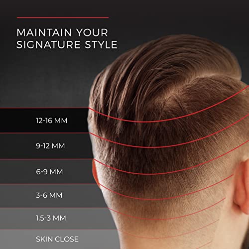 Remington¢ç Easy Fade Haircut Kit, Hair Clippers for Men, Tapered and Standard Fixed Combs, Travel Case Included, Black