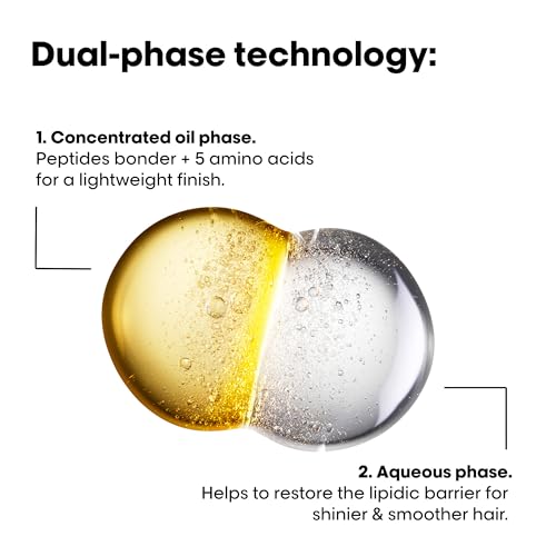 L'Or?al Professionnel Paris Absolut Repair Molecular High Shine Hair Oil ? Lightweight Fast-Absorbing Bi-phase Oil, Repairs 2 Years Hair Damage, 100 Hours Hair Shine, Anti-Frizz