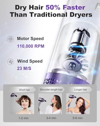 7MAGIC High-Speed Hair Dryer 110,000 RPM Purple