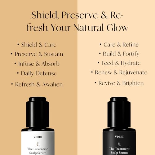 Plant-Based Hair Growth & Scalp Serum Bundle for Thinning Hair
