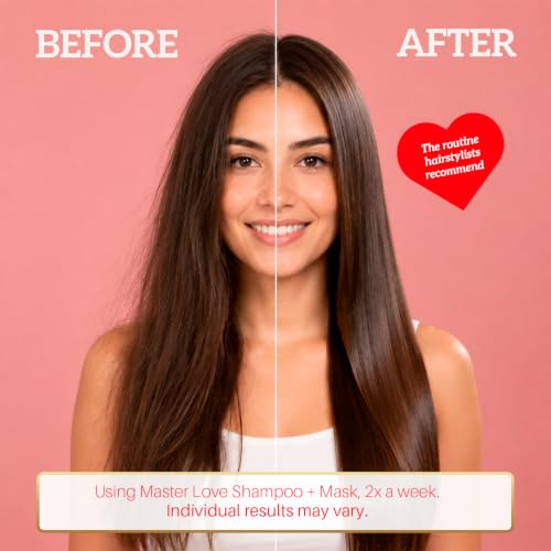 Robson Peluquero Post-Chemical Hair Care Set - Shampoo & Treatment Mask