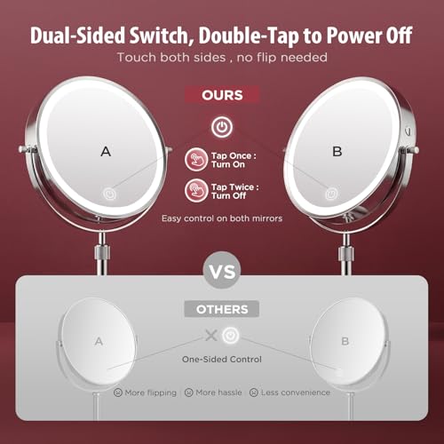 9" LED Makeup Mirror 1X/30X Magnification, Rechargeable
