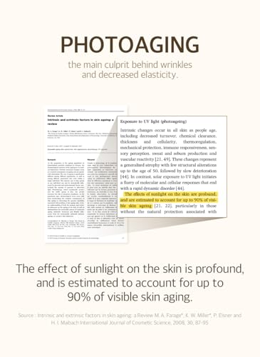 Mixsoon Bean Sunscreen SPF 50 - Lightweight Hydrating Korean Face Sunscreen, 1.69 fl.oz