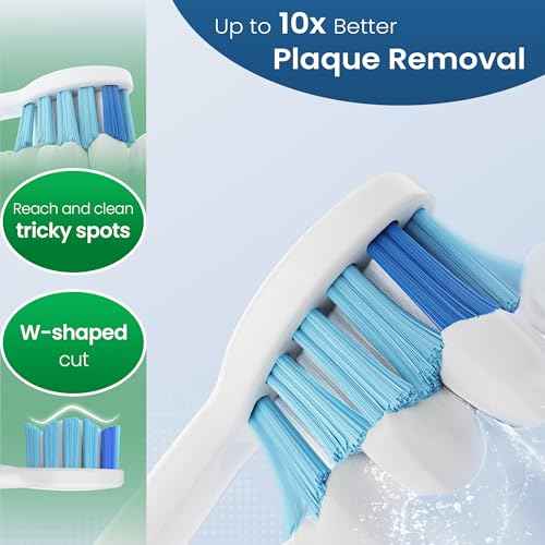 Replacement Toothbrush Heads Compatible with Philips Sonicare and More Click-on Handles 8 Pack White