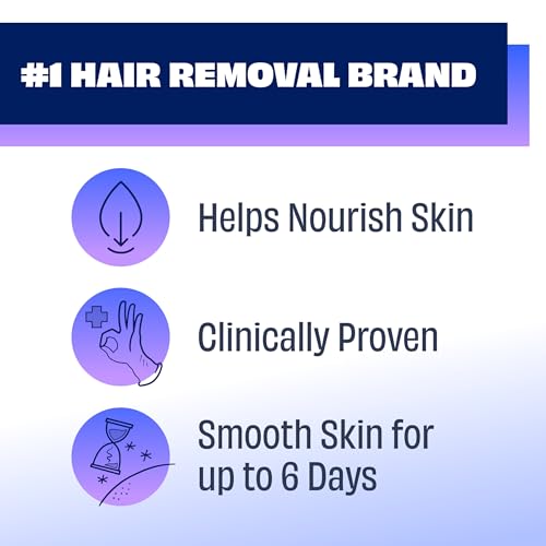 Nair Men Hair Remover Body Cream,Quick and Easy Body Hair Removal Cream for Men,Aloe and Lanolin,Dermatologist Tested,12 Oz,(Pack of 2)