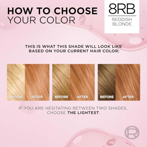L'Oreal Paris Excellence Creme 8RB Medium Reddish Blonde Permanent Hair Color Kit