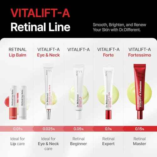 Dr.Different VITALIFT-A Forte Retinal 0.1%, Intensive Anti-Aging Cream for Wrinkle Reduction, Skin Elasticity, Lifting, Firming with Vita A, K-Skincare made by Korean Dermatologist. 0.7oz