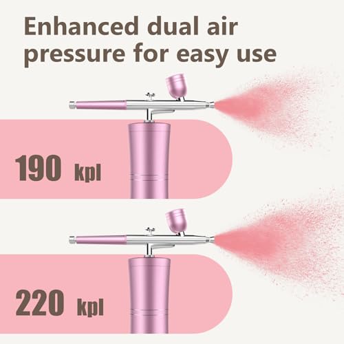Cordless Airbrush Kit with Compressor | 0.3mm Nozzle