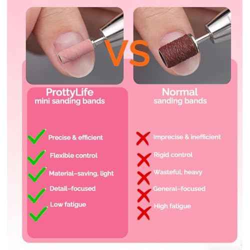 100Pcs Mini Nail Drill Sanding Bands with 3/32 Inch Mandrel Bit, 80/120/180/240 Grit Nail File for Acrylic Nails Gel Manicures and Pedicure