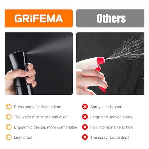 GRIFEMA 6.8OZ Continuous Spray Bottle - Ultra Fine Mist for Hair & Skin