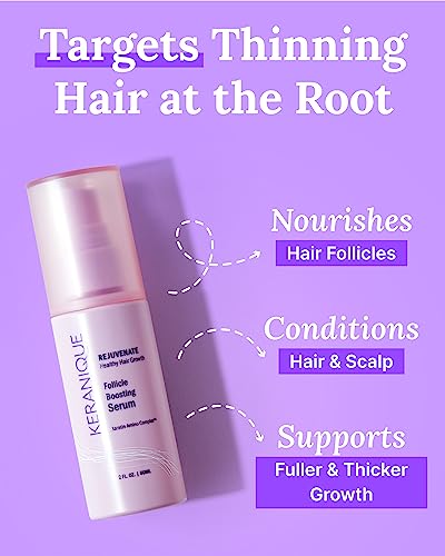 Keranike Follicle Booster Hair Serum with Keratin - Thicker Fuller Hair, Variation 1