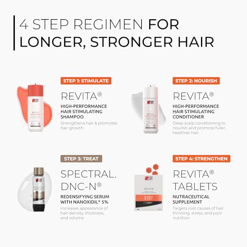 DS Laboratories Revita Shampoo and Conditioner Set - Hair Growth Shampoo and Conditioner, Hair Thickening Shampoo and Conditioner for Fine Hair, DHT Blocker Hair Loss Treatments for Women & Men