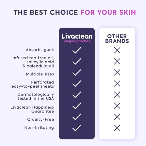 LivaClean 330 Hydrocolloid Pimple Patches with Salicylic Acid