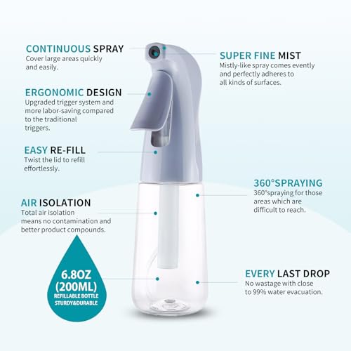 TANSHINE 6.8oz Blue Continuous Spray Bottle for Hair & Gardening