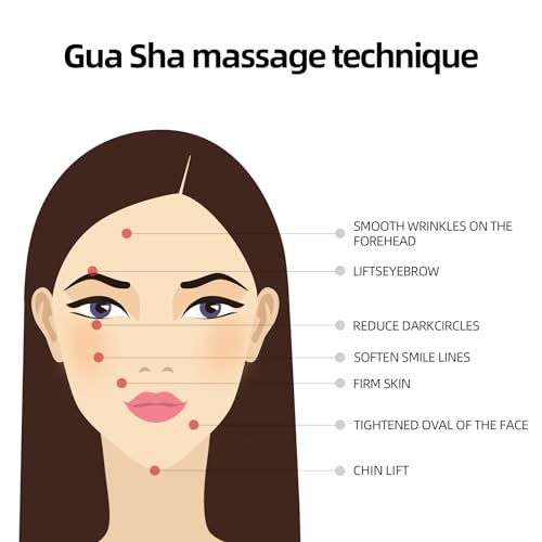BTYMS Gua Sha Facial Tools, Heart Shaped Guasha Tool Stainless Steel Face Sculpting Tool (Pack of 2)