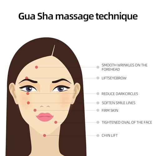 BTYMS Gua Sha Facial Tools, 2 Pcs Heart Shaped Guasha Tool Stainless Steel Face Sculpting Tool