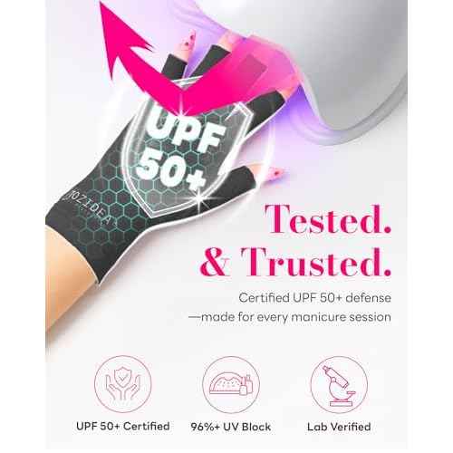 UV Gloves for Gel Manicures, 2 Sizes Option for Regular/Petite Hands, UPF50+ Fingerless Gloves Anti Sun & UV light