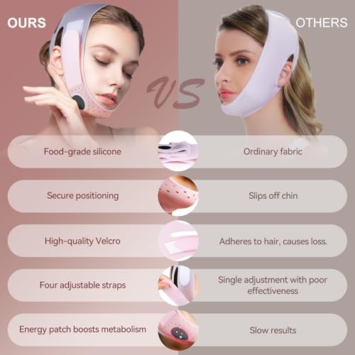 V-Line Chin Mask - Soft Silicone Face Lifting Strap for Women