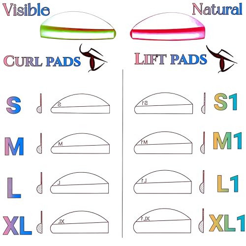 Galaxy Lash Lift Shields - C Curl 5-Size Silicone Pads Set