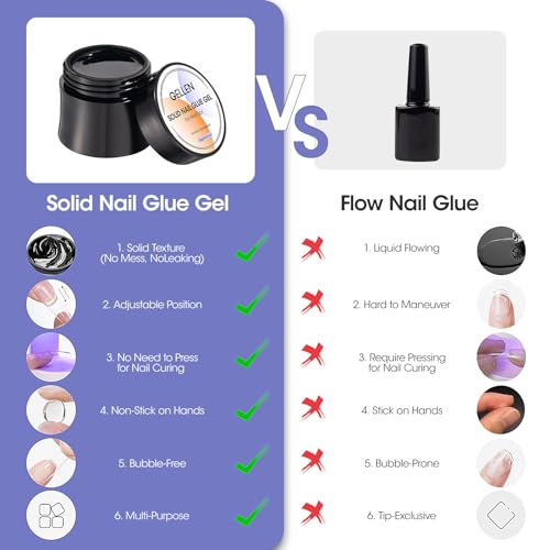 Gellen Solid Nail Glue & Remover Set - 60ml for False Nails & Tips - B Variant