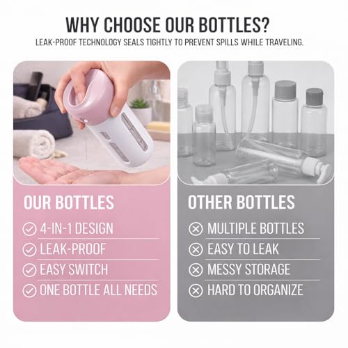 Travigo 4-in-1 Travel Dispenser Bottle (Pink) – 4 x 1.4 oz TSA Approved, Leak-Proof