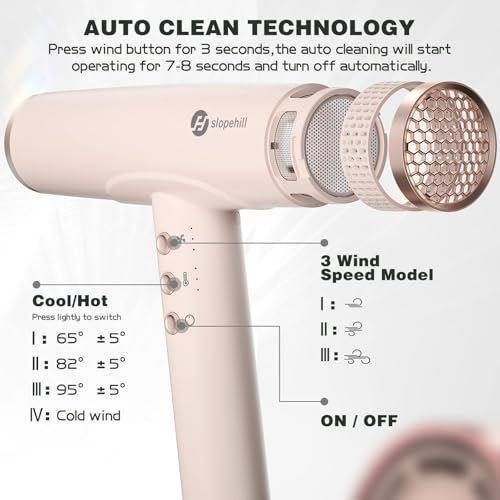 slopehill Ionic Hair Dryer 2000W Professional Brushless