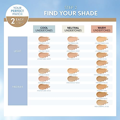 Covergirl Trublend Matte Made Liquid Foundation, D90 Espresso, 1.014 Fl Oz (Pack of 2)