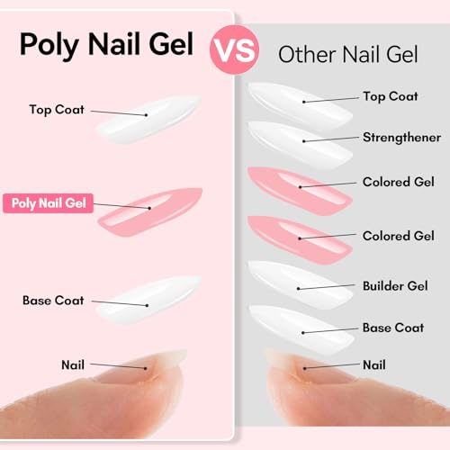 Makartt Poly Nail Gel Builder 50ml - Natural Pink Extension & Sculpting Gel